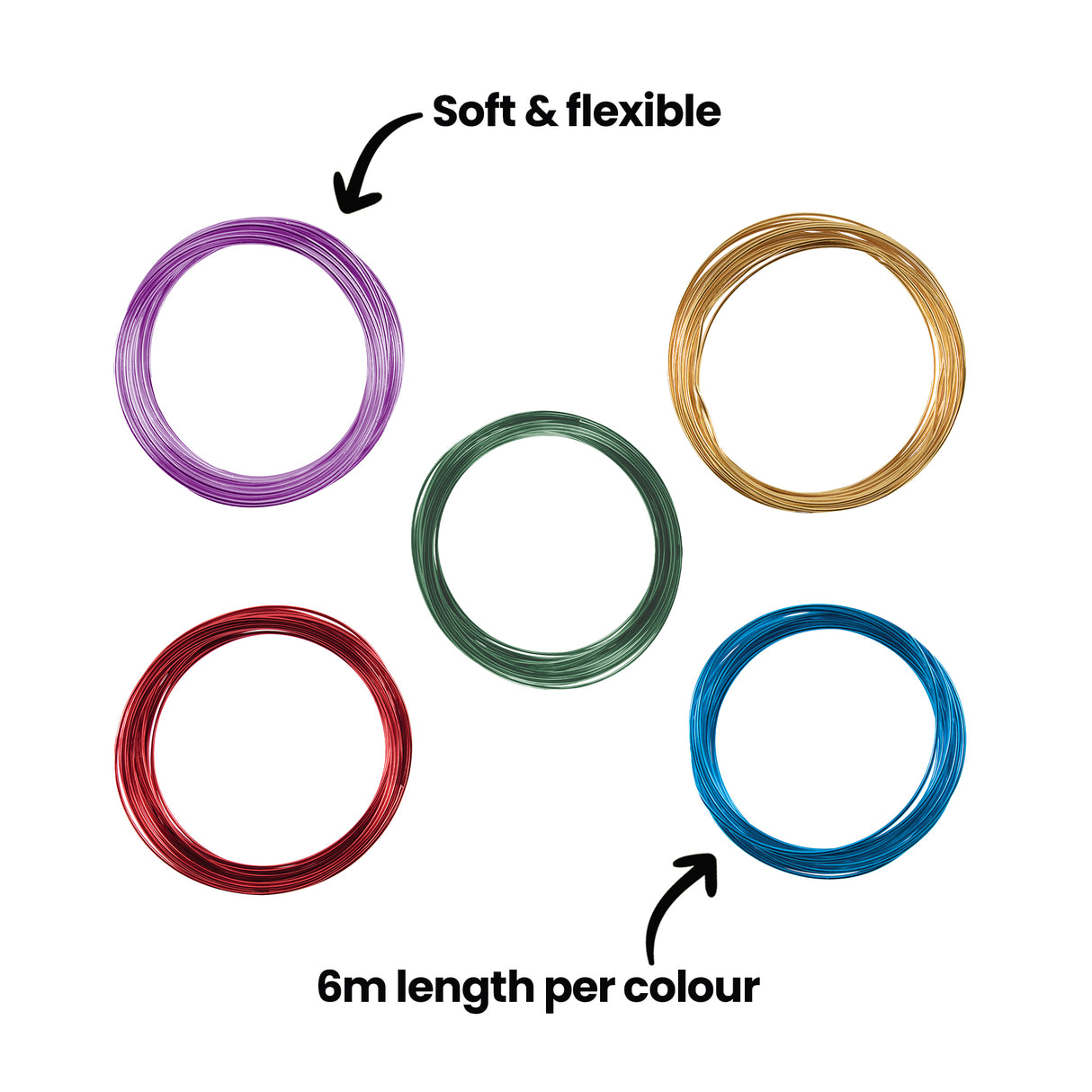 Five individual coils of Craft Coloured Wire arranged on a white background in purple, gold, green, red, and blue. Two annotations read "Soft & flexible" and "6m length per colour," highlighting key product features.