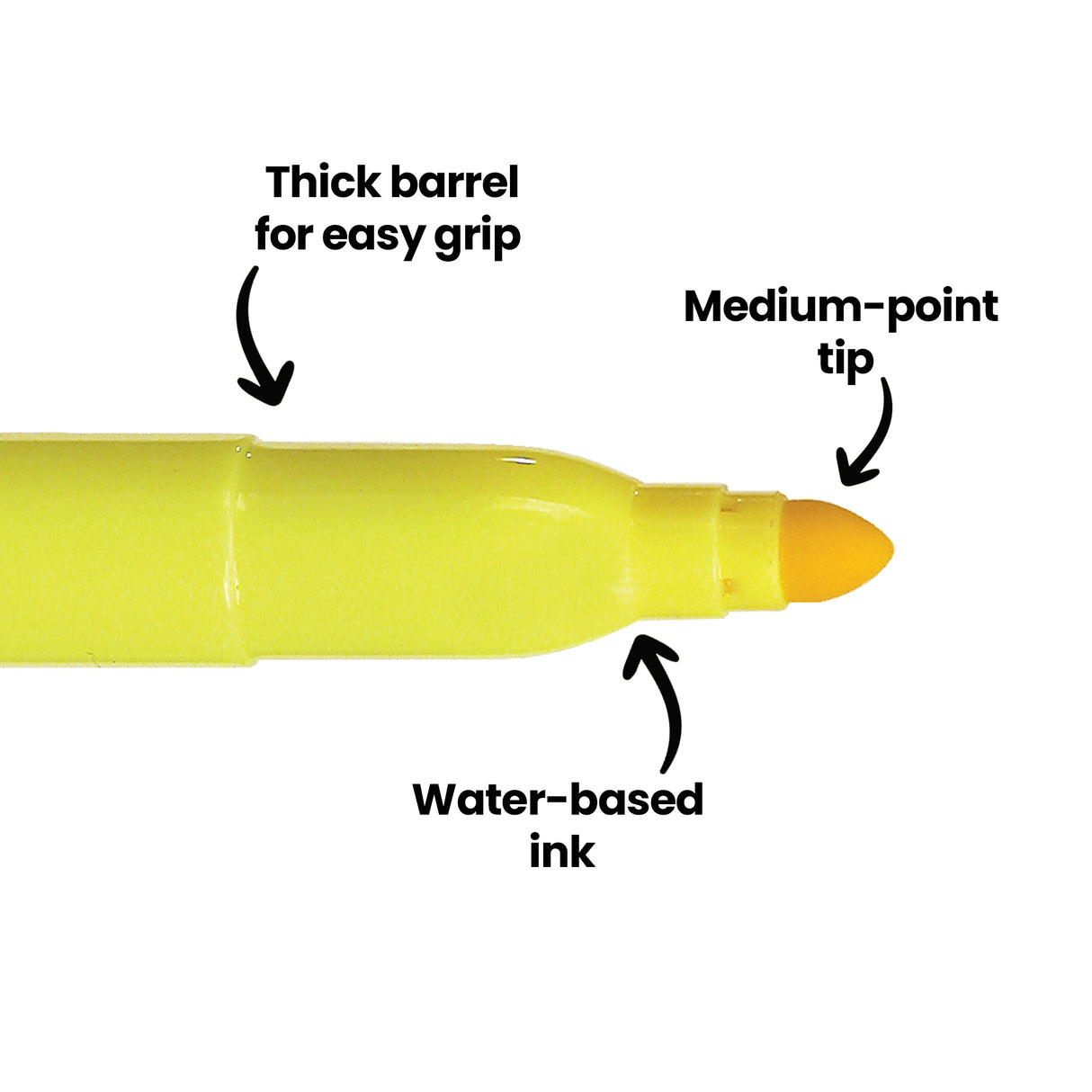 Close-up side view of a yellow thick marker lying horizontally on a white background. Black arrow annotations label features including “Thick barrel for easy grip” pointing to the marker body, “Medium-point tip” pointing to the rounded nib, and “Water-based ink” pointing to the ink area near the tip.