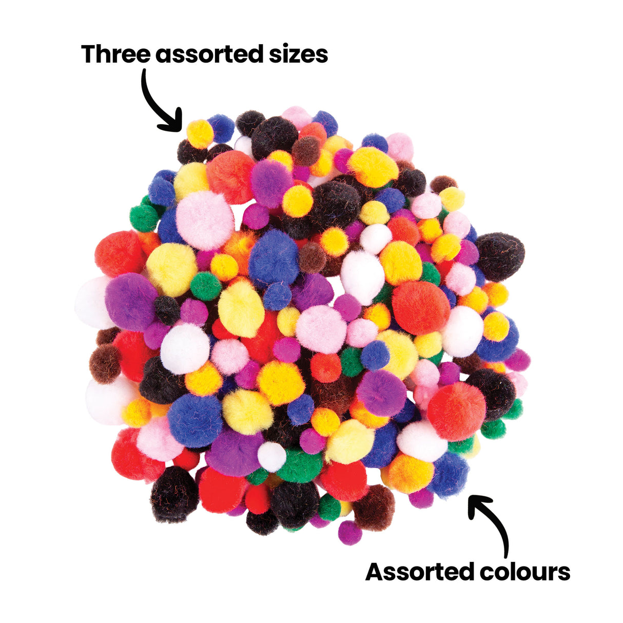 A top-down view of Zart Basics Assorted Pom Poms piled together, showing the full colour and size range. Two annotations read "Three assorted sizes" pointing to a small pom pom in the mix, and "Assorted colours" pointing to the variety visible across the pile.