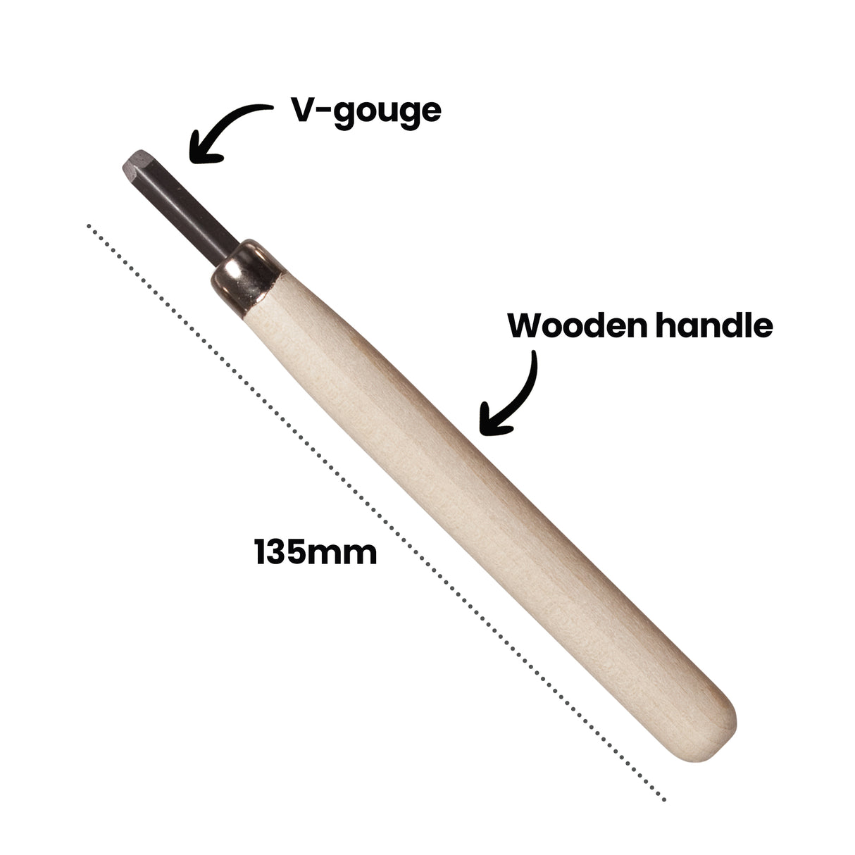 Annotated image of carving tool angled diagonally. Labels read “V-gouge” pointing to blade and “Wooden handle” indicating grip, with dotted measurement line marked “135mm”. Clear visual explains tool parts, length, and function for carving lino, wood, or similar materials.