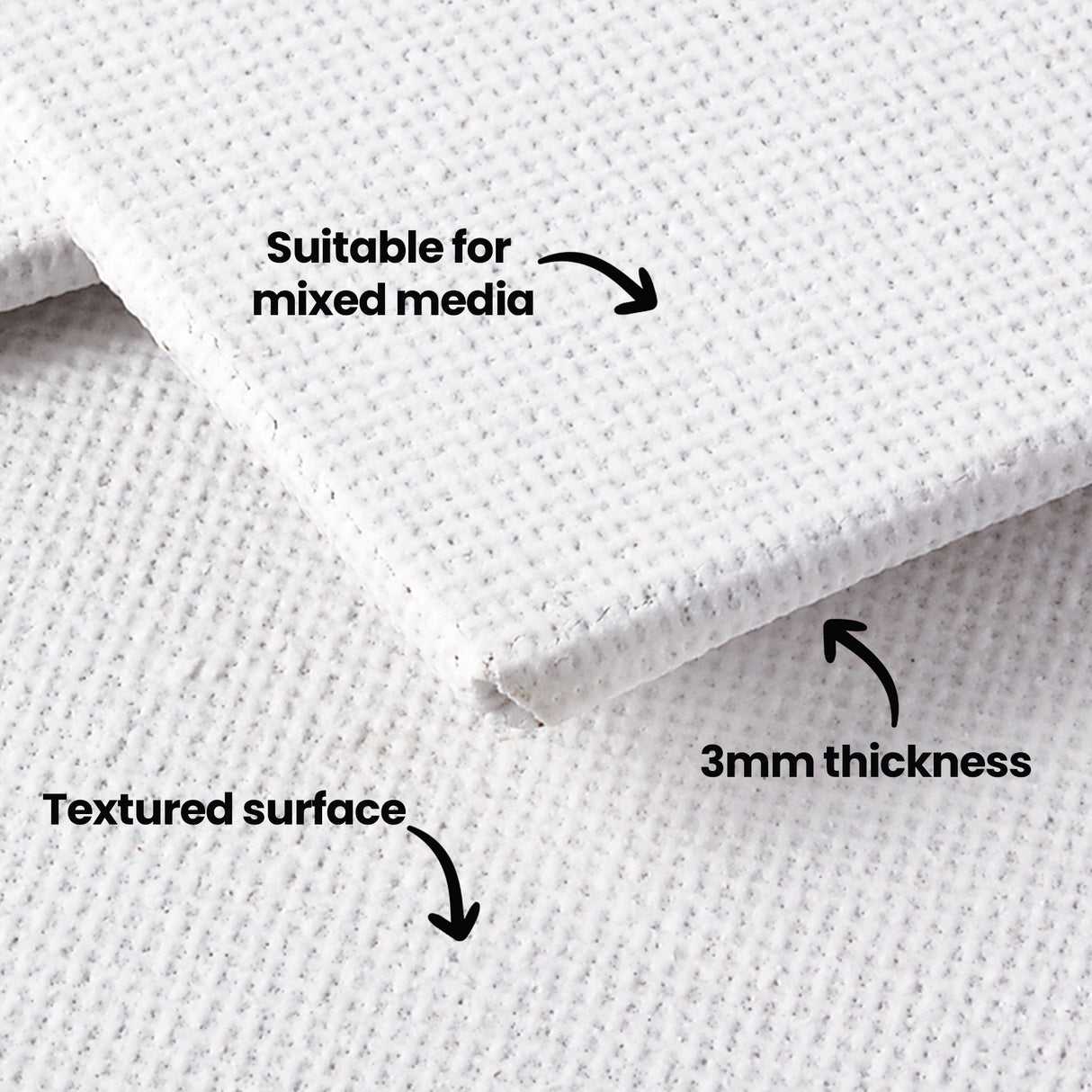 Close-up of stacked canvas boards showing the canvas weave and layered edge construction. Black annotation text and arrows point to features on the board, reading Suitable for mixed media, 3mm thickness, and Textured surface.