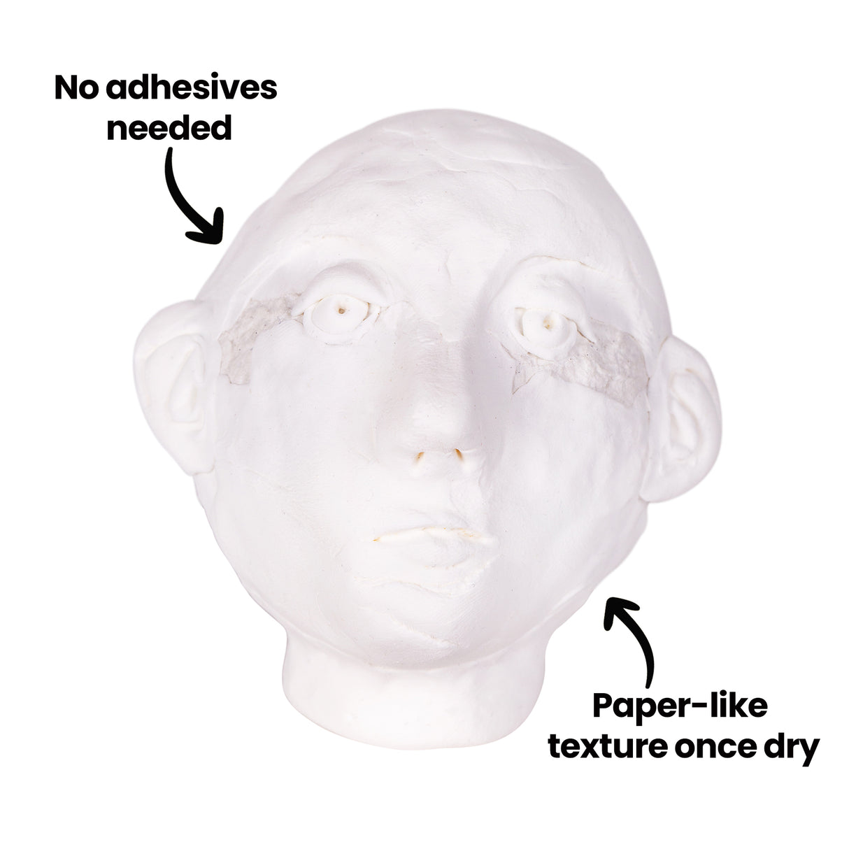 White sculptural head form created with Magiclay Paper displaying a smooth, matte surface with moulded facial features including eyes, nose, ears and hair. The annotation reads "No adhesives needed" pointing to the seamlessly joined surface, while "Paper-like texture once dry" indicates the finished material quality.