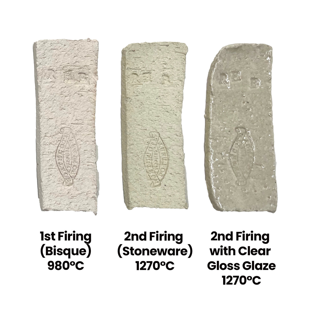 Northcote Raku Clay 10kg