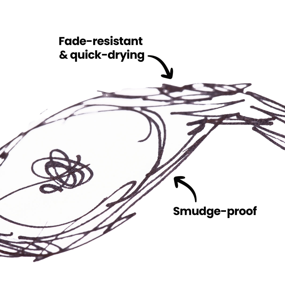 Close-up of black pen linework on white paper with arrows and text reading “Fade-resistant & quick-drying” and “Smudge-proof”, demonstrating clean, crisp lines without smearing.