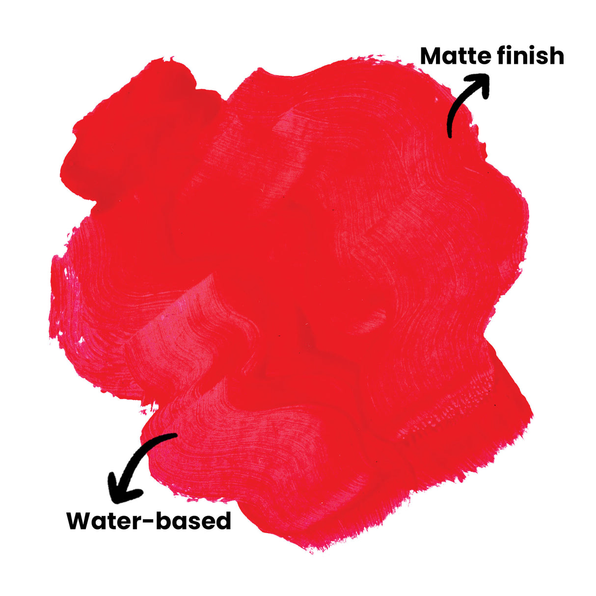 Vibrant red paint swatch with bold, expressive brushstrokes showing rich colour saturation and texture. Annotation arrows point to "Matte finish" at the top edge and "Water-based" at the bottom, demonstrating the paint's key characteristics and smooth, even coverage across the white background.
