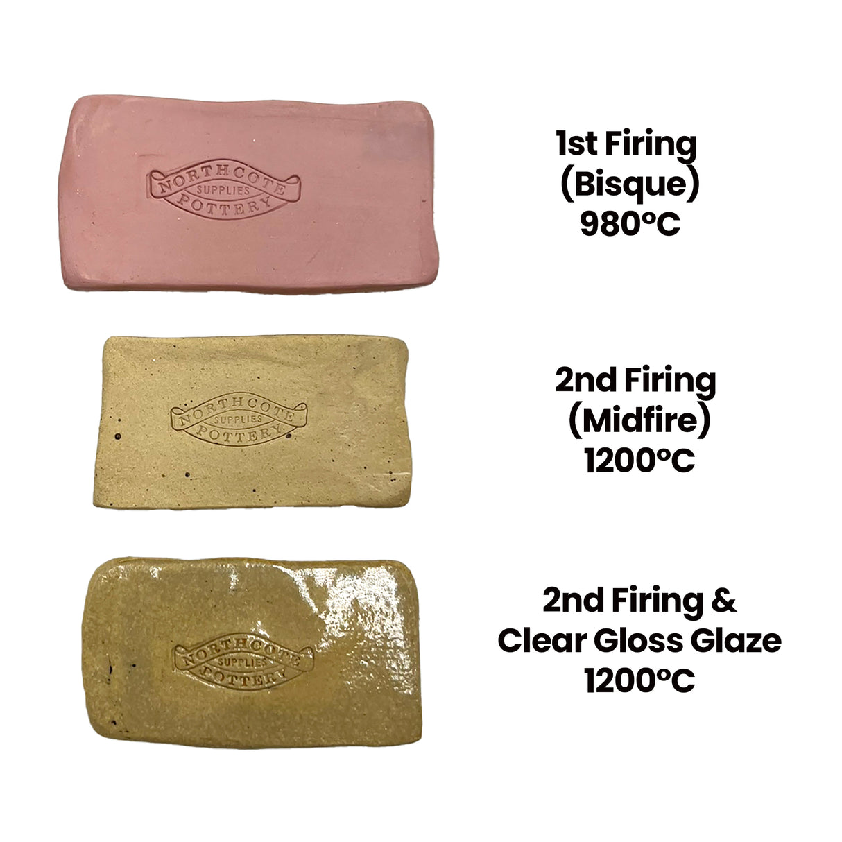 Clayworks YG Speckle Midfire 10kgs