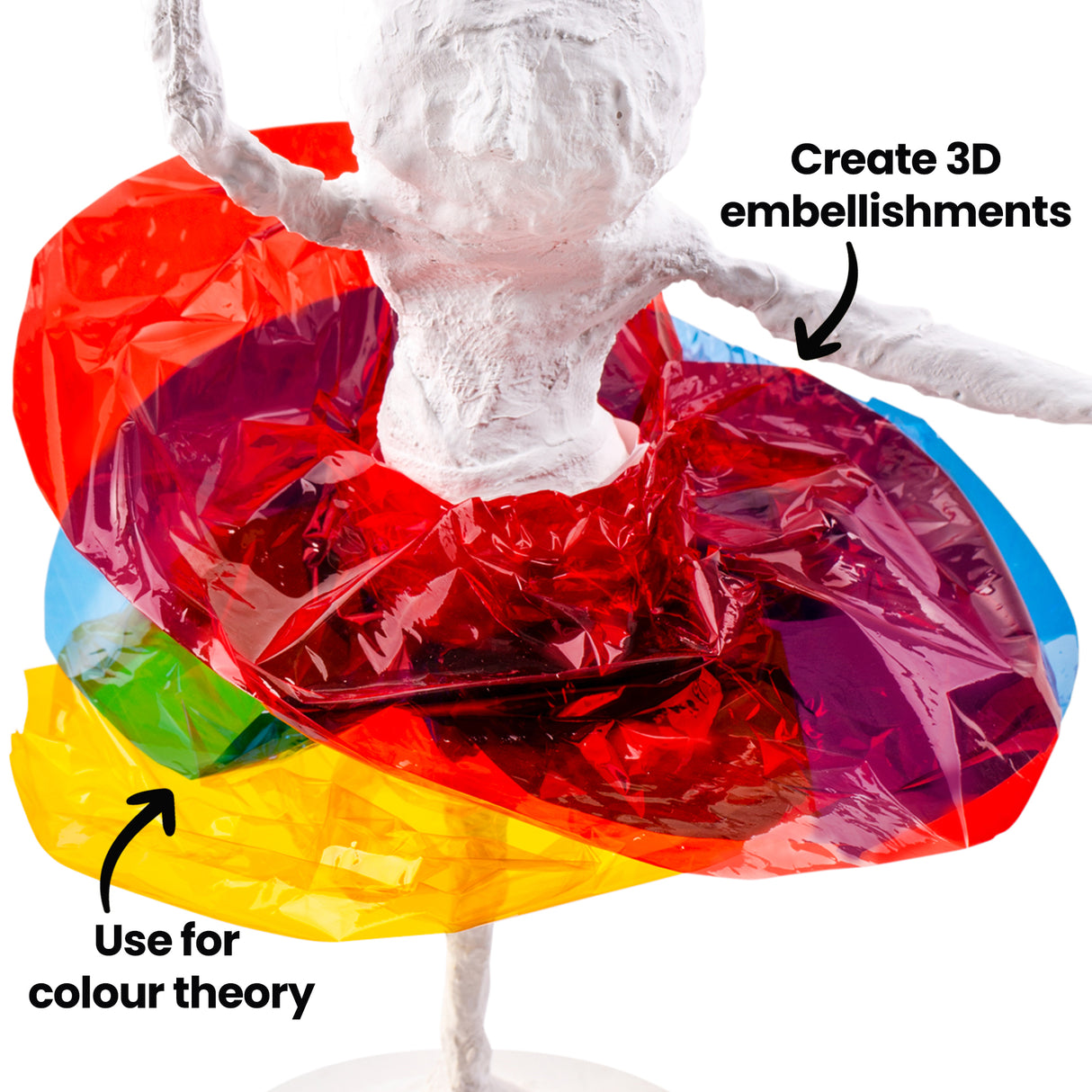 Close-up of sculptural figure wearing layered coloured cellophane skirt. On-image text reads “Create 3D embellishments” and “Use for colour theory,” with arrows pointing to the translucent red and yellow layers demonstrating overlapping colour effects.