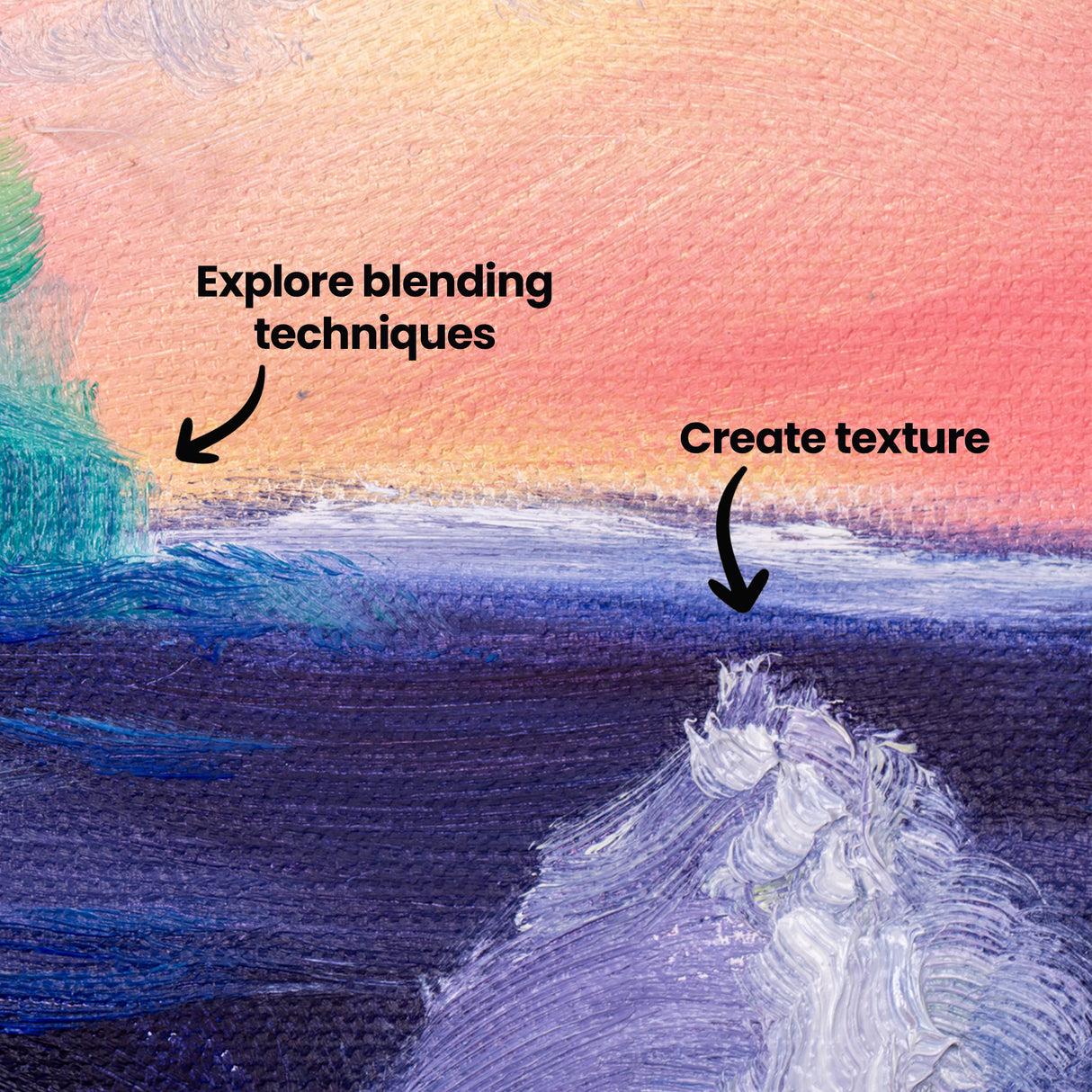 Close-up detail of the seascape painting showing dark blue water, a foaming wave and a warm sunset sky. Black arrows label techniques with the text Explore blending techniques and Create texture. Thick ridged paint in the wave contrasts with softly blended colour in the background.