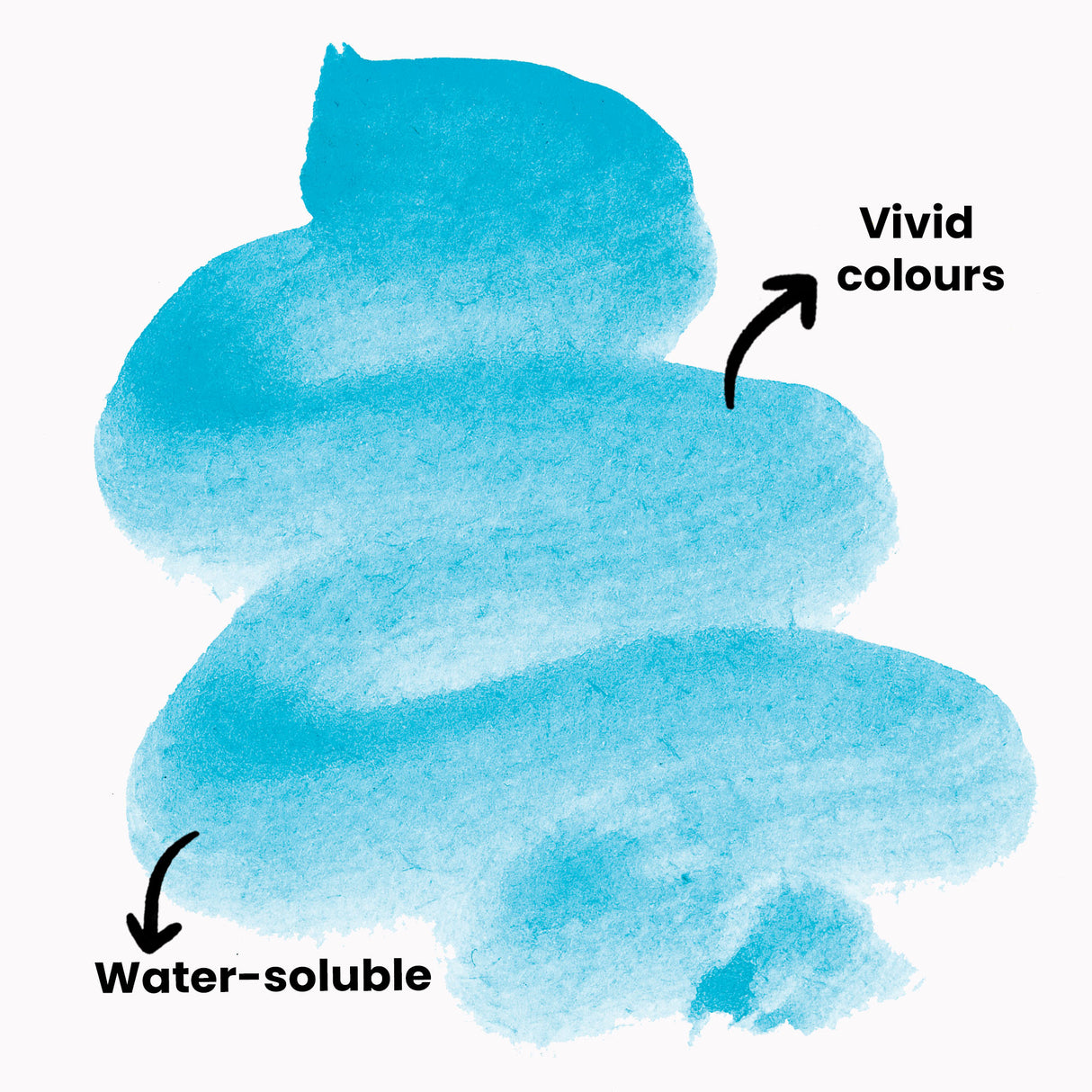 Vibrant turquoise watercolour paint applied in loose, overlapping brushstrokes on white paper, demonstrating the water-soluble medium's transparency and blendability. Annotations read "Vivid colours" and "Water-soluble" with arrows pointing to the painted areas, showcasing the Primecolours watercolour palette's bright pigmentation and fluid characteristics.
