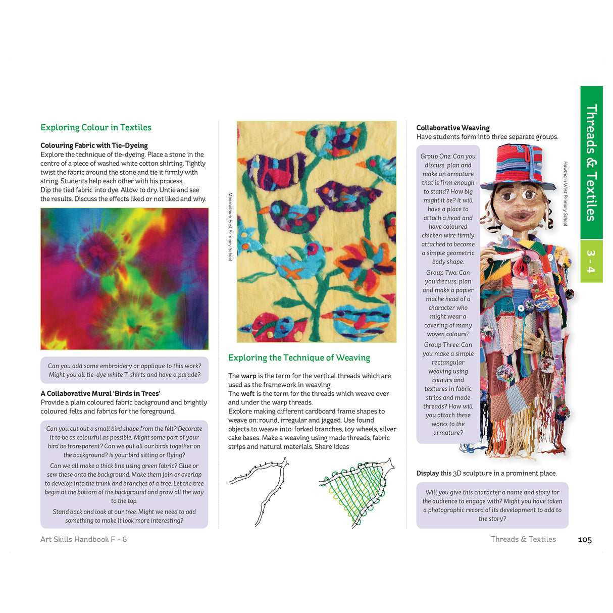 Page from Art Skills Handbook F–6 by Kate Hart focused on threads and textiles, featuring tie-dye, felt collage, weaving techniques and a collaborative textile sculpture, with guidance on colour, threading, structure and collaborative art making.