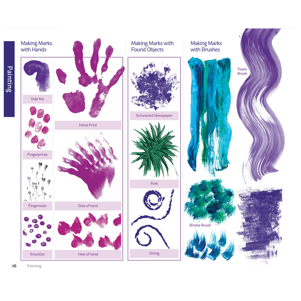 Page from Art Skills Handbook F–6 by Kate Hart illustrating painting mark-making techniques, showing examples made with hands, found objects and brushes, including fingerprints, handprints, scrunched paper, forks and expressive brush strokes.