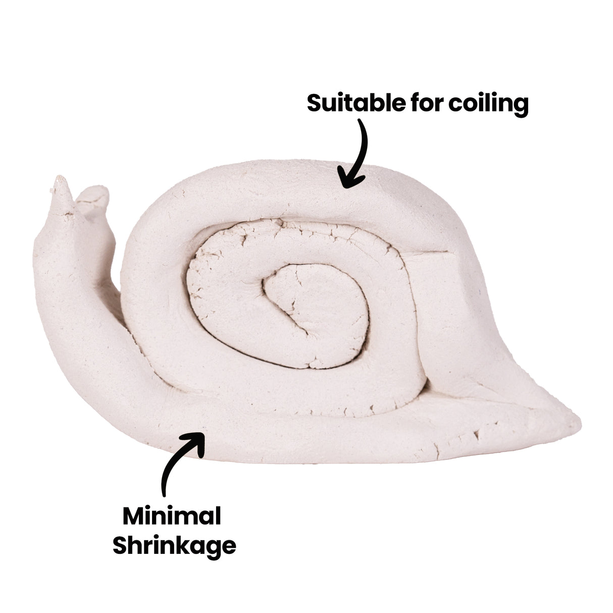 Hand-crafted clay snail sculpture in pale grey Zart Oz Clay, showing a coiled shell body with textured surface detail. Two arrows with text annotations point to features: "suitable for coiling" indicates the shell spiral, and "Minimal Shrinkage" highlights the clay's low shrinkage properties during drying.