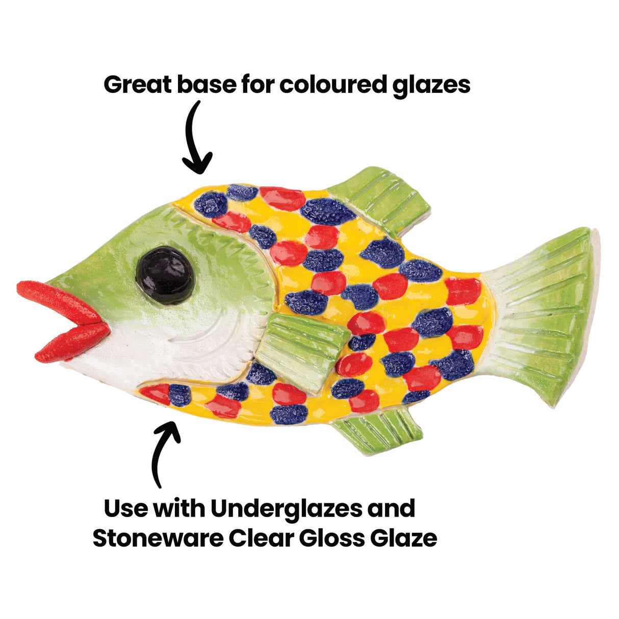 Ceramic fish sculpture with white base showing textured scales and green glazed head, fins and tail. Body features bright yellow glaze decorated with red and blue circular dots. Text reads "Great base for coloured glazes" and "Use with Underglazes and Stoneware Clear Gloss Glaze".