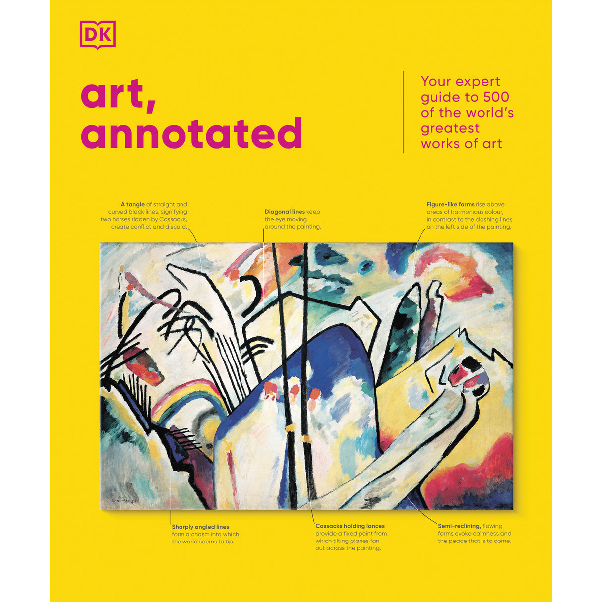 Art, Annotated - Zart