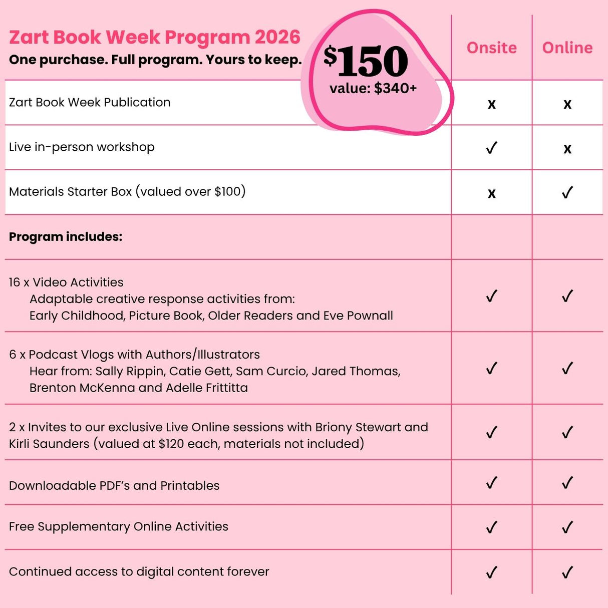 Zart Book Week 2026