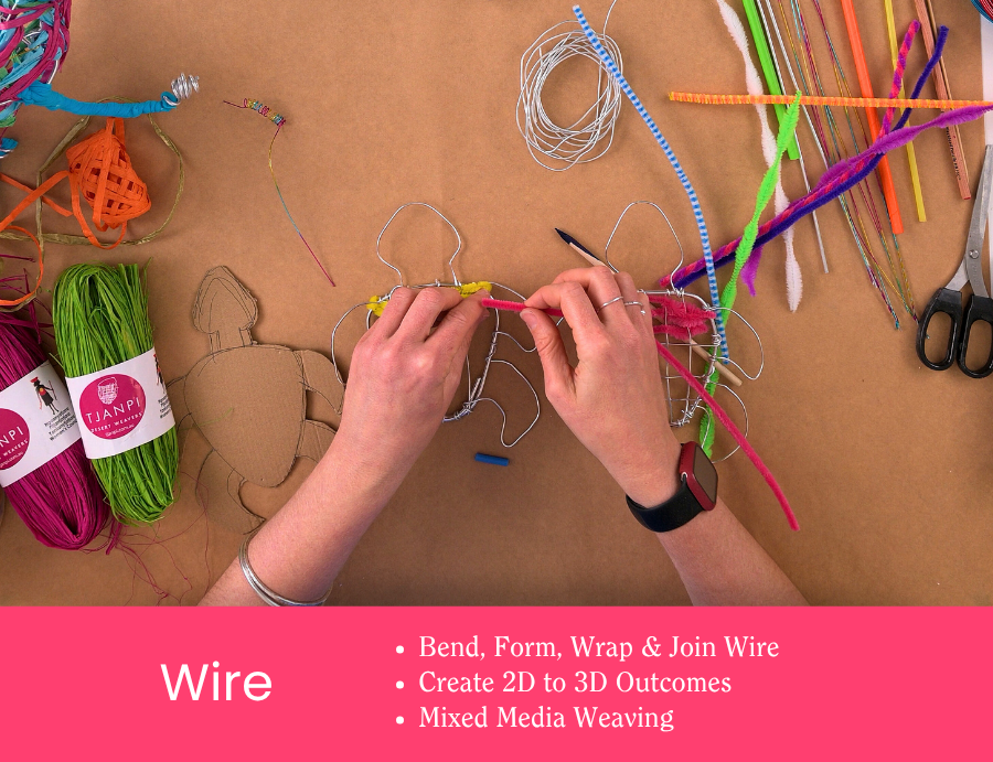 Zart Professional Learning Workshop value point tile for Essentials of Modelling: Wire. Hands bend and shape wire figures on a kraft surface surrounded by colourful yarn, ribbon, pipe cleaners, feathers, and scissors. Bullet points read: Bend, Form, Wrap & Join Wire; Create 2D to 3D Outcomes; Mixed Media Weaving.