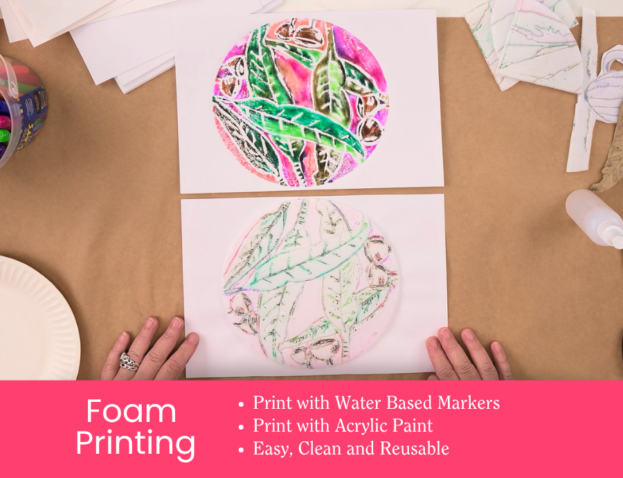 Zart Professional Learning Workshop value point tile for Essentials of Printing: Foam Printing. Hands hold two foam-printed circular botanical artworks in vibrant pink and green. Bullet points read: Print with Water Based Markers; Print with Acrylic Paint; Easy, Clean and Reusable.