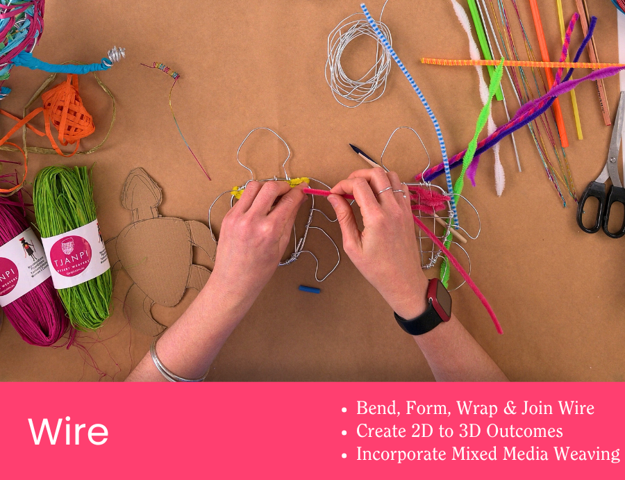 Workshop tile showing hands twisting and wrapping colourful pipe cleaners around a wire armature outline on brown paper. Nearby are skeins of raffia, wire, pipe cleaners, scissors and drawing outlines of figures. Pink banner text reads “Wire” with dot points: “Bend, Form, Wrap & Join Wire”, “Create 2D to 3D Outcomes”, “Incorporate Mixed Media Weaving”. Credit: Zart Education PL The Essentials of Modelling.