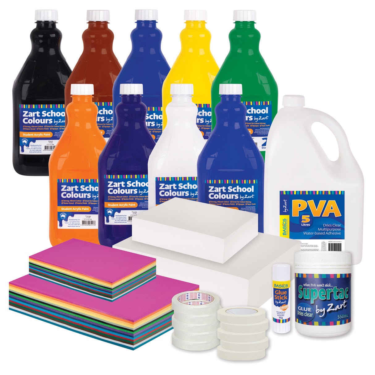 Yearly Refresh Bundle