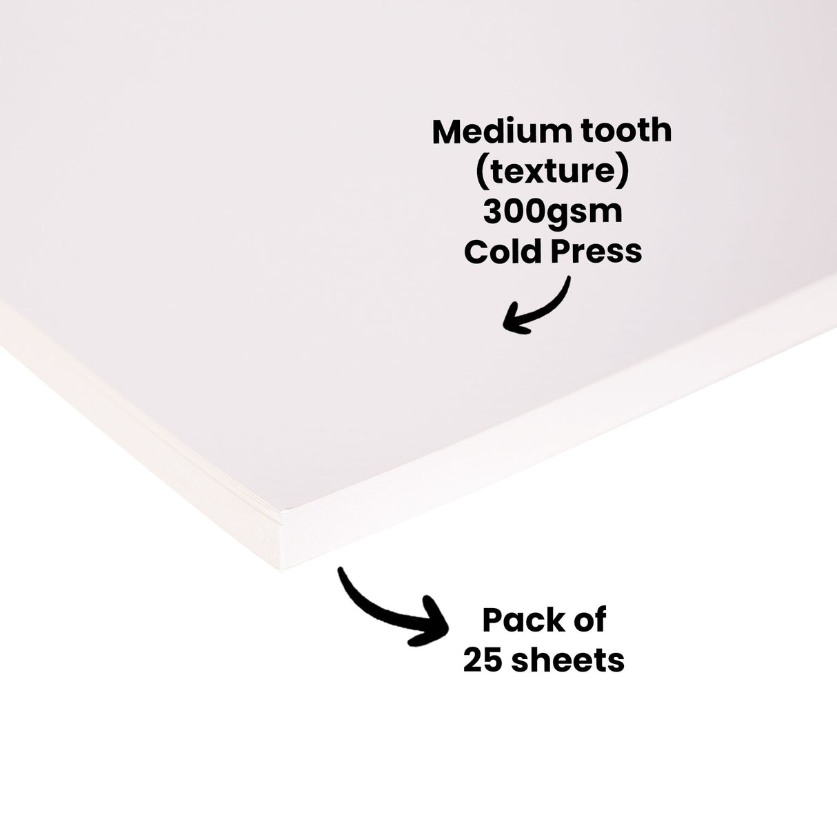 Stack of white watercolour paper sheets with medium tooth texture on light background. Annotation text reads "Medium tooth (texture) 300gsm Cold Press" with arrow pointing to top sheet, and "Pack of 25 sheets" with arrow pointing to stack edge.