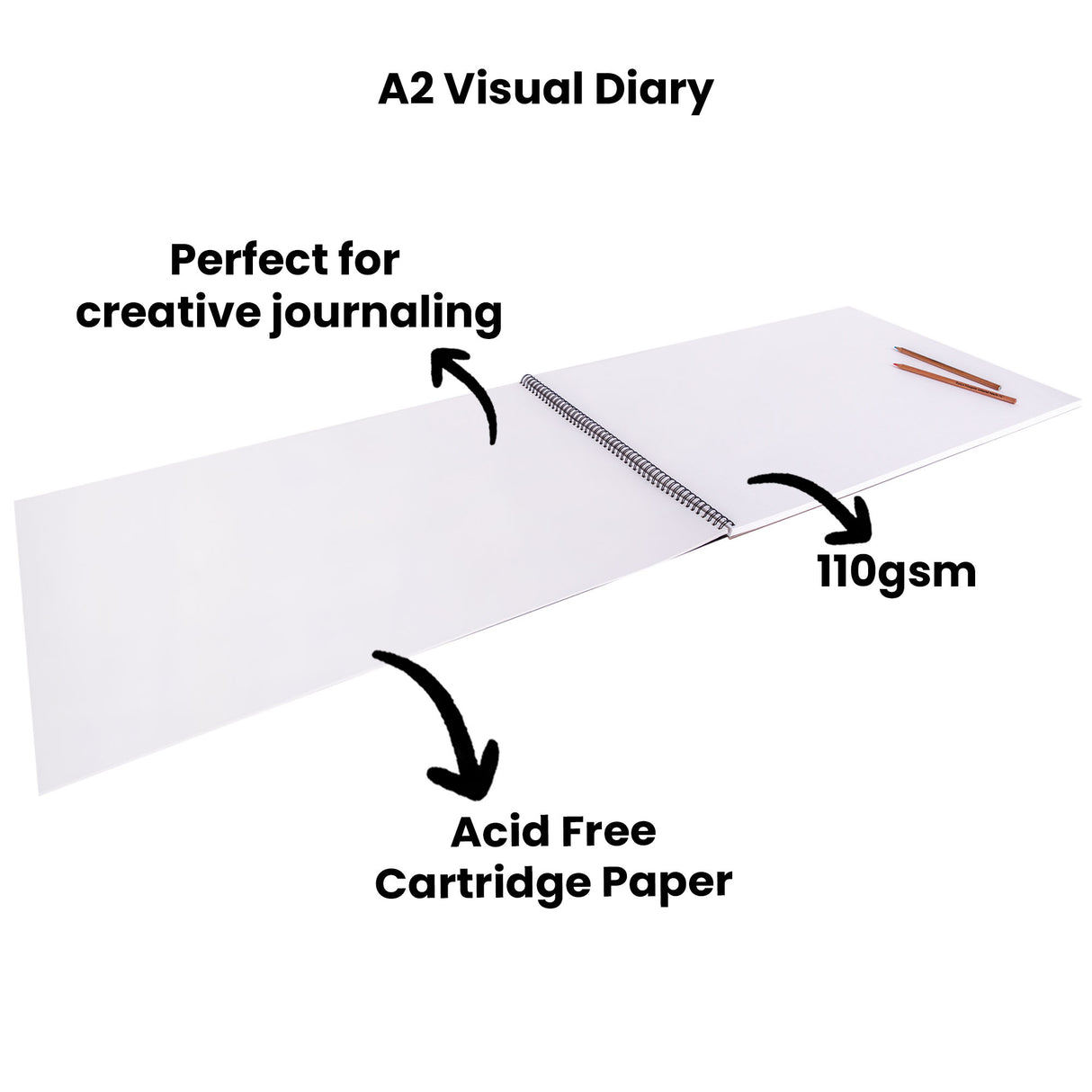 A2 Visual Diary with spiral binding shown open at an angle, displaying white pages and two orange pencils resting on top. Text annotations read "Perfect for creative journaling", "110gsm", and "Acid Free Cartridge Paper" highlighting the diary's key features.