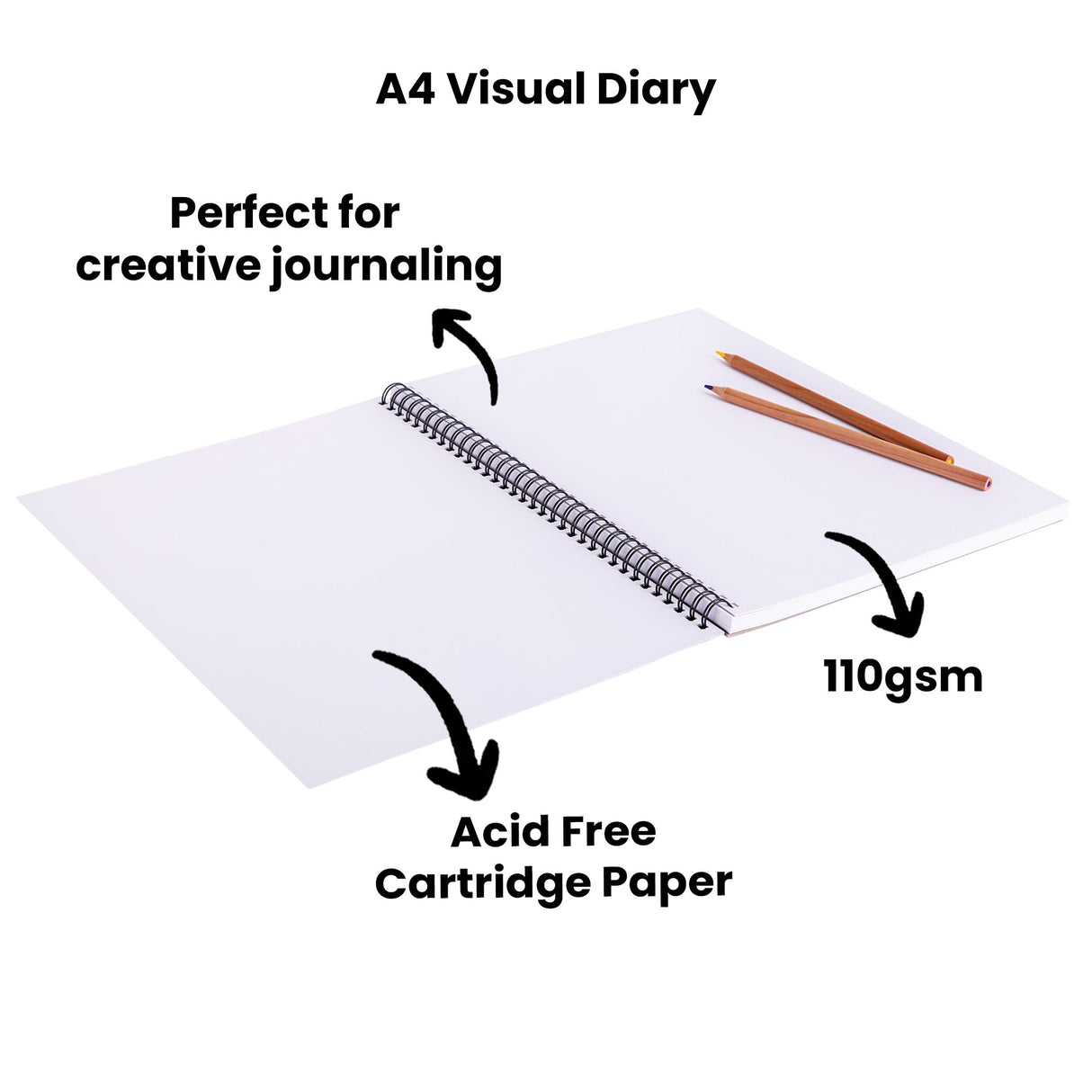 A4 Visual Diary with spiral binding and blank white pages, two wooden pencils resting on top. Text annotations read: "Perfect for creative journaling", "110gsm", and "Acid Free Cartridge Paper". The diary is shown open at an angle on a white background.