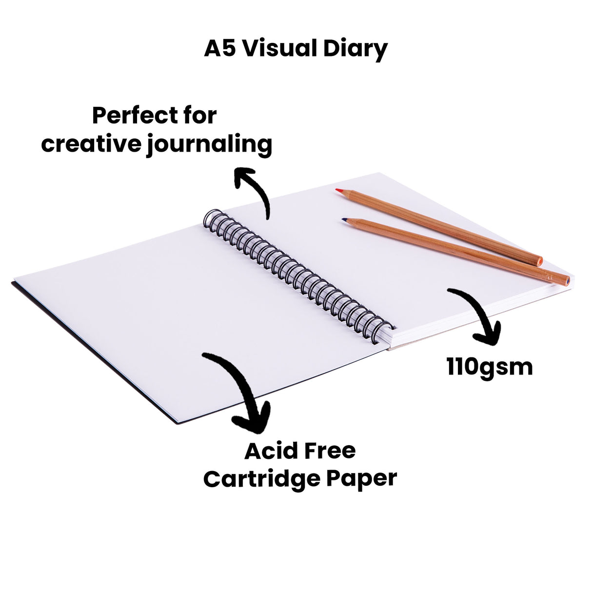 A5 Visual Diary with black wire spiral binding and white pages, shown open with two wooden pencils resting on top. Text annotations read: Perfect for creative journaling, 110gsm, and Acid Free Cartridge Paper.