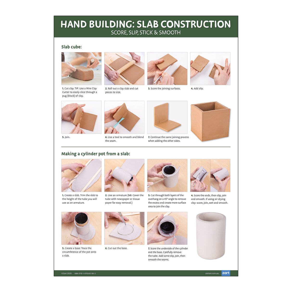 Modelling Skill and Technique Charts A2