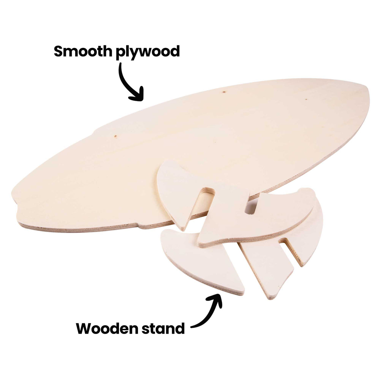 Angled view of the unpainted wooden surfboard blank with detached stand pieces in front. Annotation text reads “Smooth plywood” pointing to the board and “Wooden stand” pointing to the base pieces.
