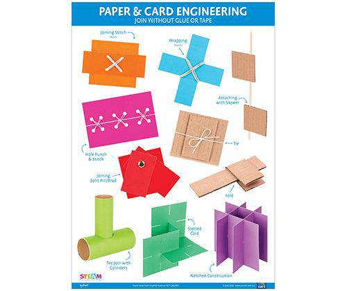 Paper and Cardboard: Skills and Construction Charts A2 - Zart