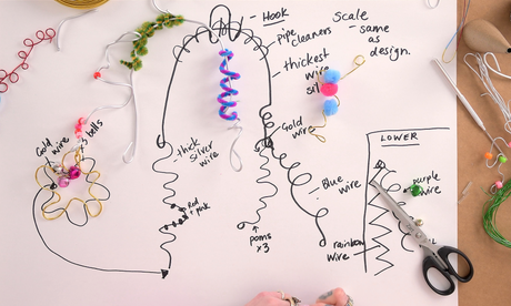 Movement Mobiles inspired by Peaches and Keen