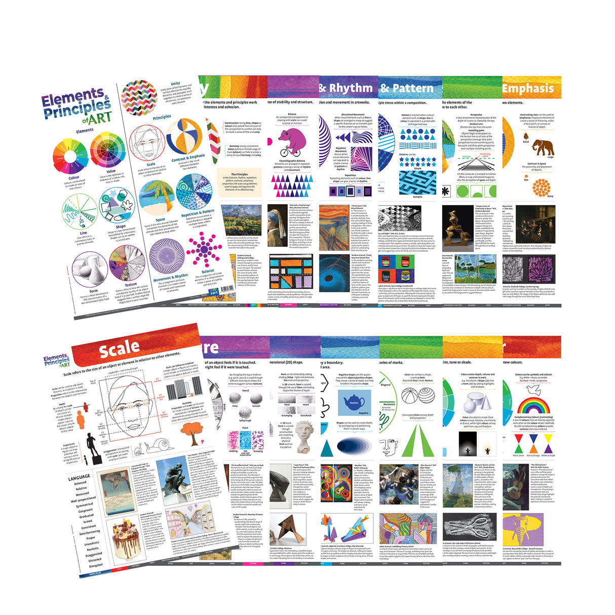 The full set of Zart Elements and Principles of Art Charts fanned out across a white surface, showing all 14 A2 charts. Bold colour-coded headings, diagrams, artwork examples, and language lists are visible across topics including Rhythm, Pattern, Emphasis, Scale, and more.