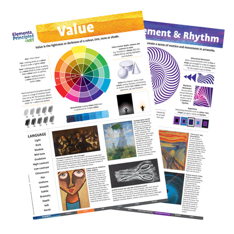 Two Zart Elements and Principles of Art Charts shown side by side — Value and Movement & Rhythm. Each chart features a bold heading, clear definitions, visual diagrams, artwork examples, and an art language list. Printed on 300gsm stock in a clean, informative layout.