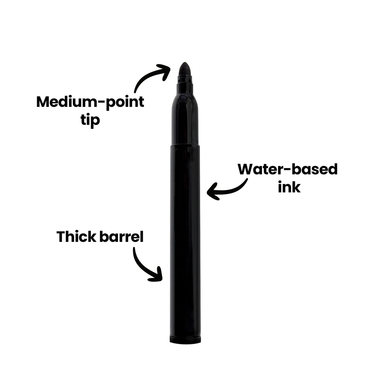 Single black thick-barrel marker shown upright on a white background. Black annotation arrows point to and label the features Medium-point tip at the nib, Water-based ink along the barrel, and Thick barrel near the lower section of the marker.