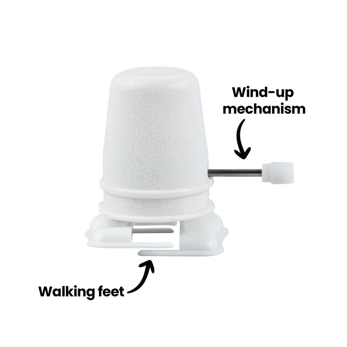 A close-up of a white wind-up walking mechanism highlights its structure with visible labels reading “Wind-up mechanism” and “Walking feet.” The textured dome casing sits above a simple base where the small plastic feet are positioned.