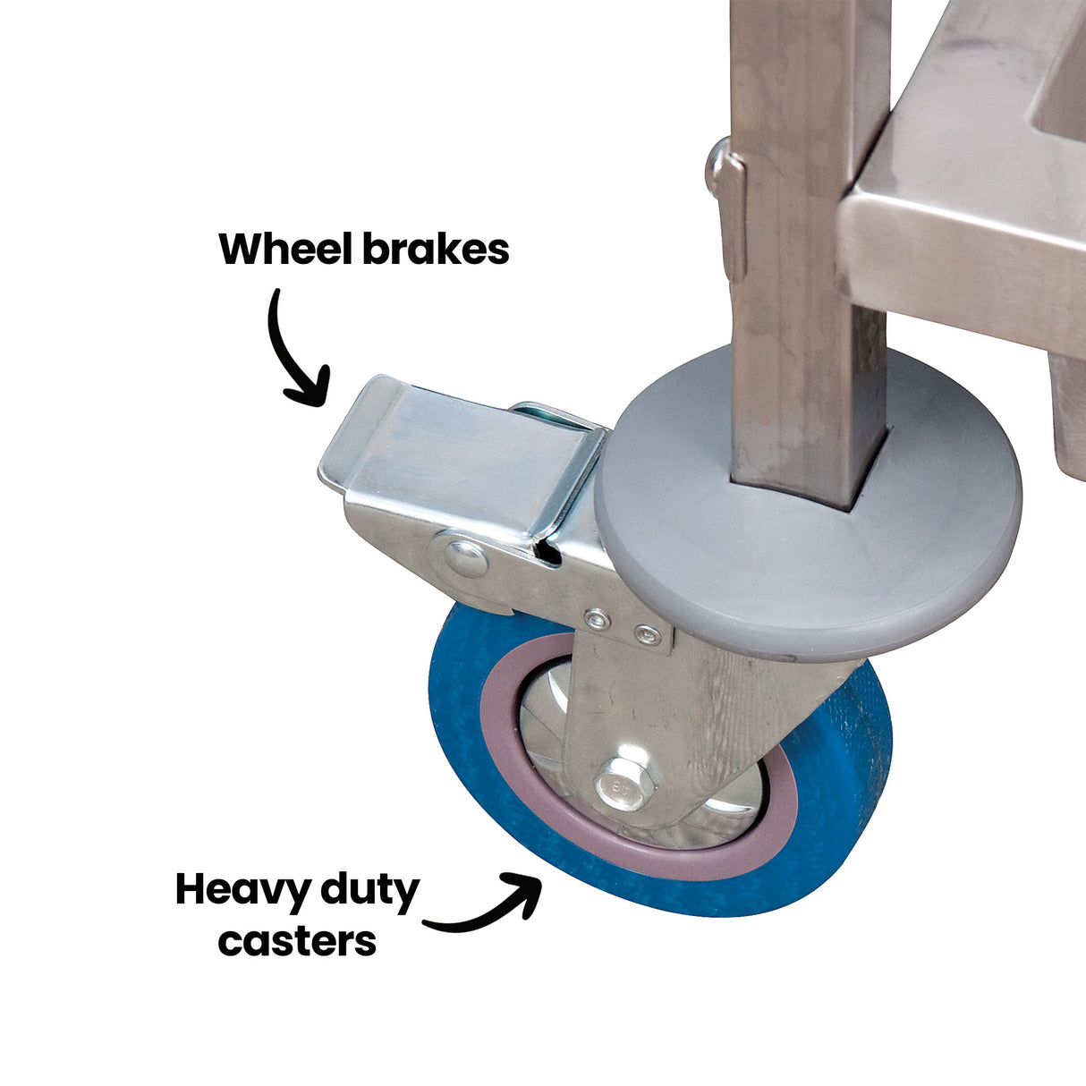 Close-up of a trolley wheel showing annotation text “Wheel brakes” pointing to the brake lever and “Heavy duty casters” pointing to the blue wheel. Stainless steel frame visible above the castor.