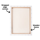 The back of a Zart stretched canvas, annotated "Wrapped edge canvas" pointing to the stapled fabric edge and "Wooden frame" pointing to the timber stretcher bars. The natural canvas is folded and stapled over a light wooden frame, with the raw weave showing.
