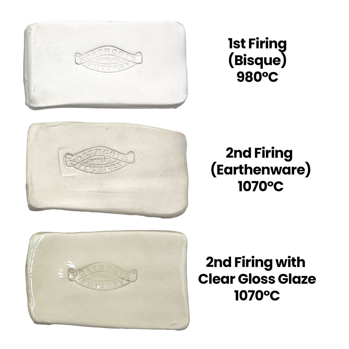 School White Clay 10kg (Clayworks)