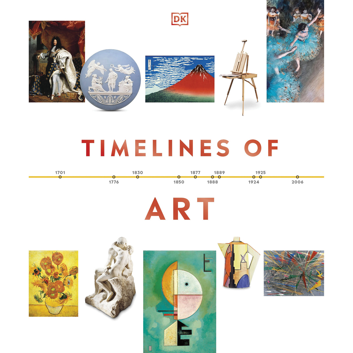 Timelines of Art