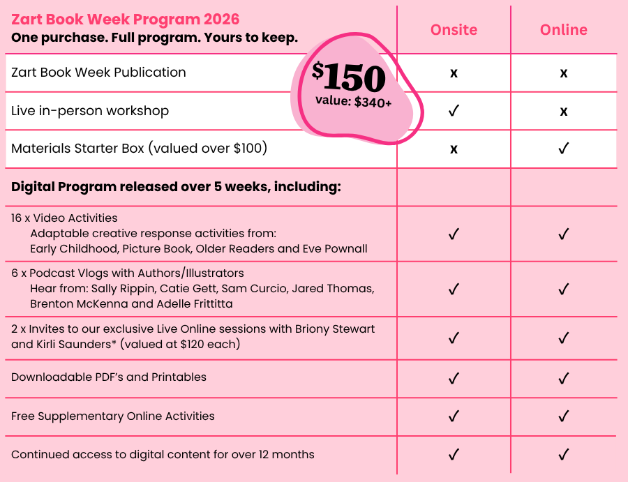 Zart Book Week Program 2026. One purchase. Full program. Yours to keep. Table comparing Onsite and Online inclusions with a highlighted price badge reading “$150 value: $340+”.

Zart Book Week Publication – Onsite: N, Online: N

Live in-person workshop – Onsite: Y, Online: N

Materials Starter Box (valued over $100) – Onsite: N, Online: Y

Digital Program released over 5 weeks, including:

16 x Video Activities. Adaptable creative response activities from: Early Childhood, Picture Book, Older Readers and Ev