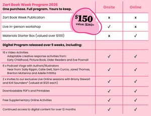 Zart Book Week Program 2026. One purchase. Full program. Yours to keep. Table comparing Onsite and Online inclusions with a highlighted price badge reading “$150 value: $340+”.

Zart Book Week Publication – Onsite: N, Online: N

Live in-person workshop – Onsite: Y, Online: N

Materials Starter Box (valued over $100) – Onsite: N, Online: Y

Digital Program released over 5 weeks, including:

16 x Video Activities. Adaptable creative response activities from: Early Childhood, Picture Book, Older Readers and Ev