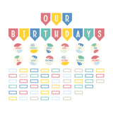 Birthday Bulletin Board Set - Zart