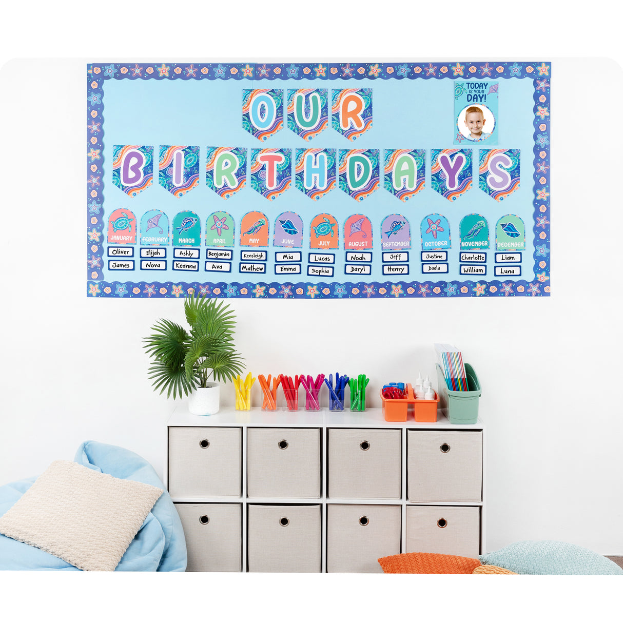Birthday Bulletin Board Set (Indigenous Australian) - Zart