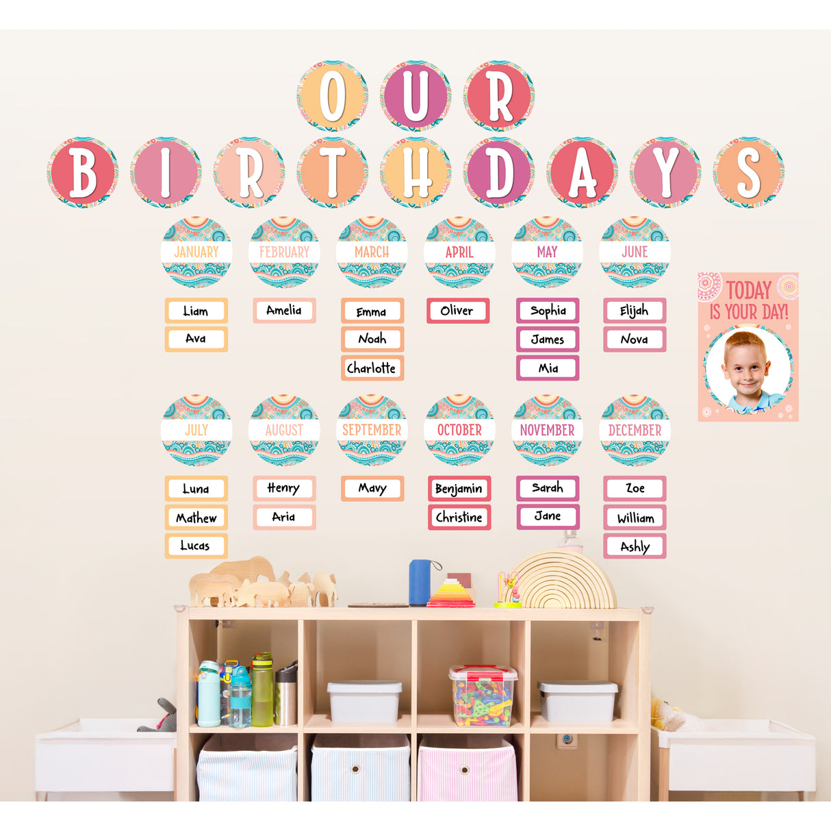 Birthday Bulletin Board Set (Indigenous Australian) - Zart