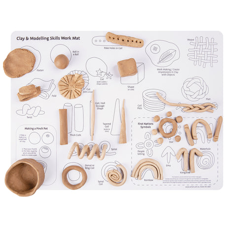 Clay and Modelling Skills Mat