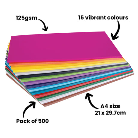 Fanned stack of coloured cover paper showing 15 vibrant colours including magenta, orange, yellow, white, black, green, purple, blue, and red sheets. Annotations indicate 125gsm, 15 vibrant colours, Pack of 500, and A4 size 21 x 29.7cm.