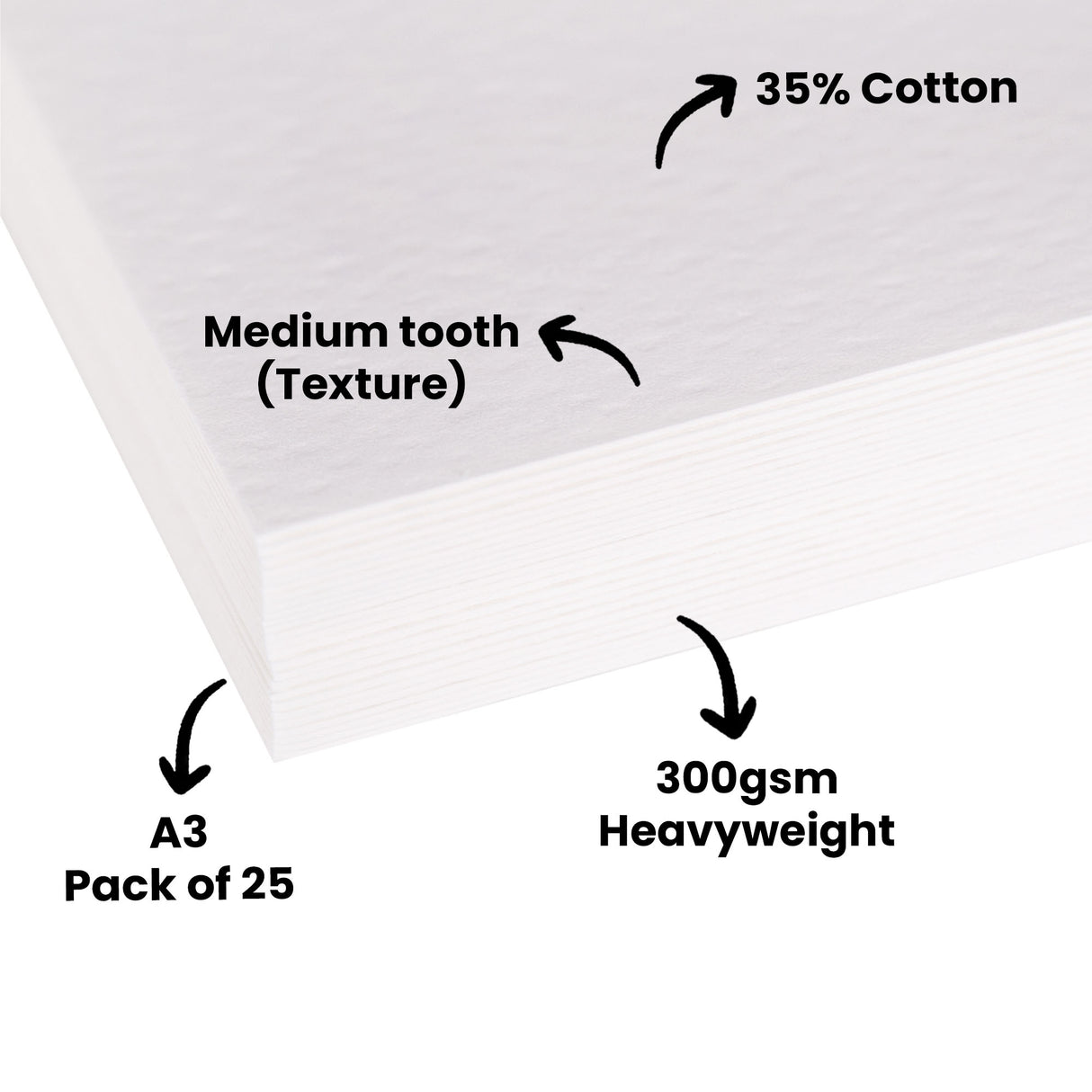 Art Spectrum Premium Watercolour Paper Class Pack A3 Pack of 25 - Zart