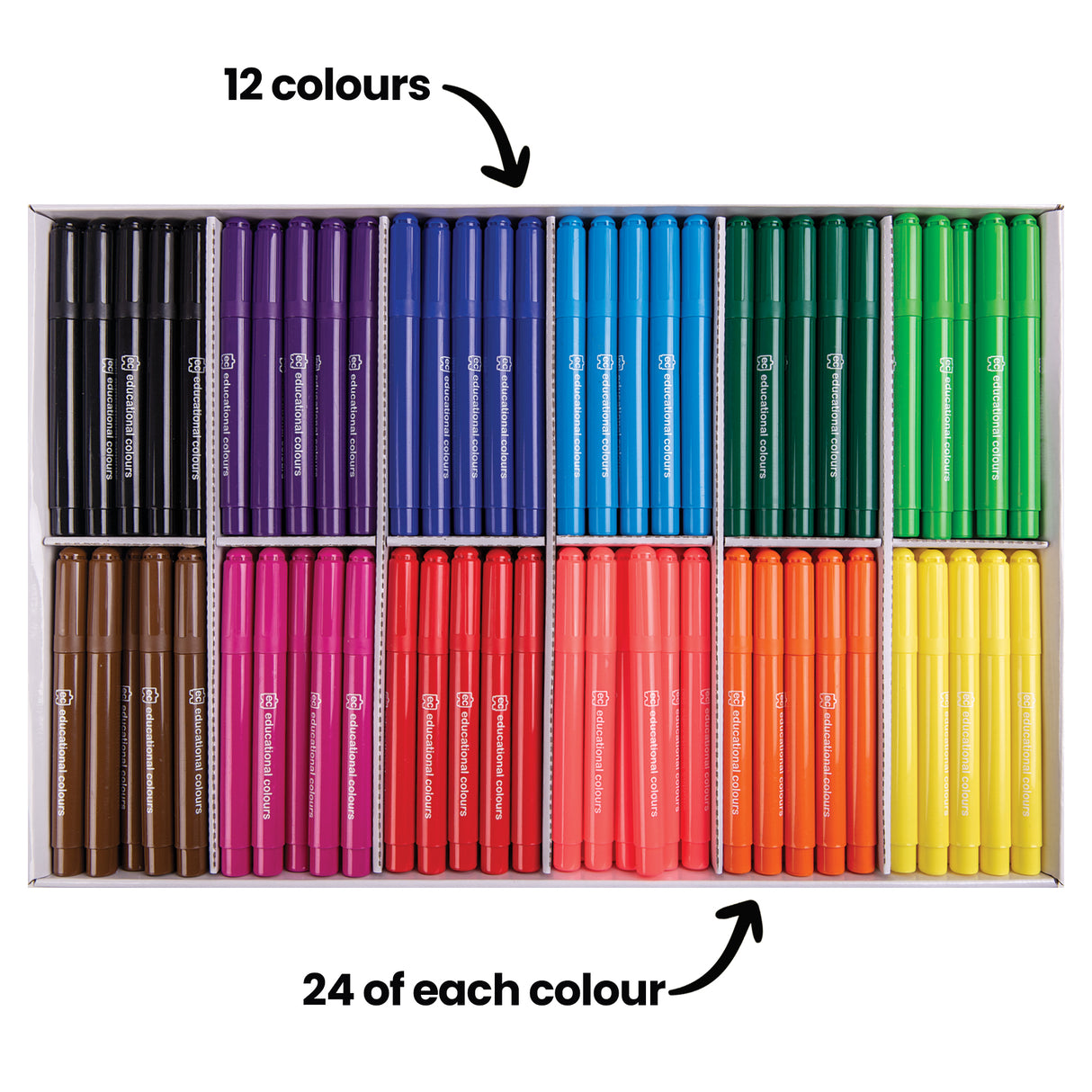 Open classroom set displaying organised cardboard trays of markers grouped by colour. Bold annotations read “12 colours” at the top and “24 of each colour” at the bottom, clearly indicating the quantity and variety included in the set.