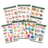 Modelling Skill and Technique Charts A2