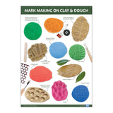 Modelling Skill and Technique Charts A2